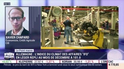 Le point macro: La réunion de la Fed de demain devrait aboutir à une hausse des taux - 18/12