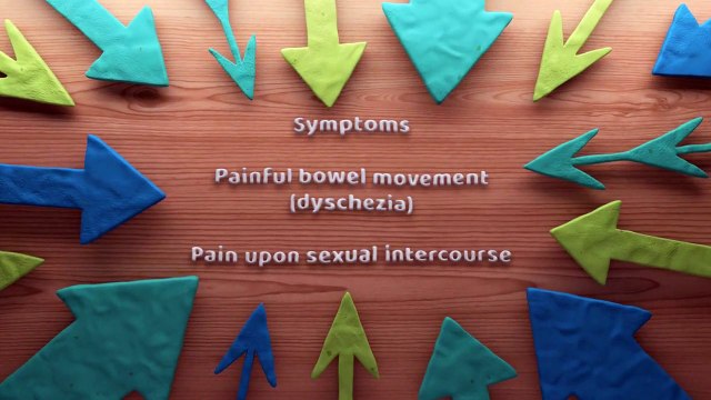Best Adenomyosis At Seckin Endometriosis Center