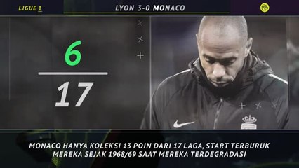 5 Things - Start Terburuk Monaco Dalam 50 Tahun