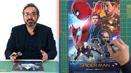 Every Marvel Cinematic Universe Movie Poster, Explained