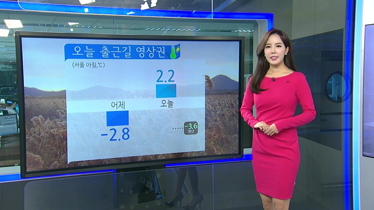 [날씨] 오늘 출근길 영상권, 다시 스모그 유입 / YTN
