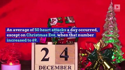 Heart Attack Risk is Highest at This Exact Time on Christmas Eve