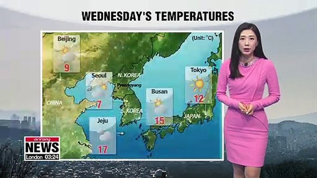 Mild temps but unfavorable weather with bad air quality _ 121918