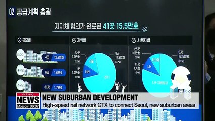 Gov't announces four locations for new suburban development