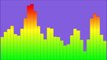 스피커 테스트 사운드 (15-20000 Hz로) - 60분 (1 시간) 선형 진폭 전체 범위,베이스, 중간 및 고역 - 비디오 스펙트럼 및 고품질 오디오