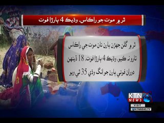 Innocent Childs Death Raises in Thar Sindh- 18th December 2018