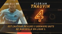 Ligue 1 - Les tops et les flops avant la 19e j.