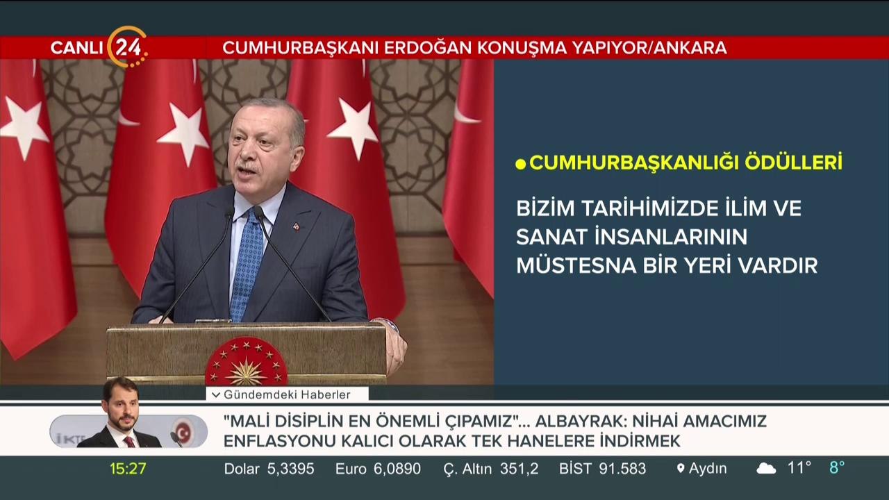 Mehmet Akif Ersoy Müze Evi