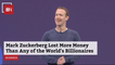 Mark Zuckerberg Has Lost Billions of Dollars: So What's Left