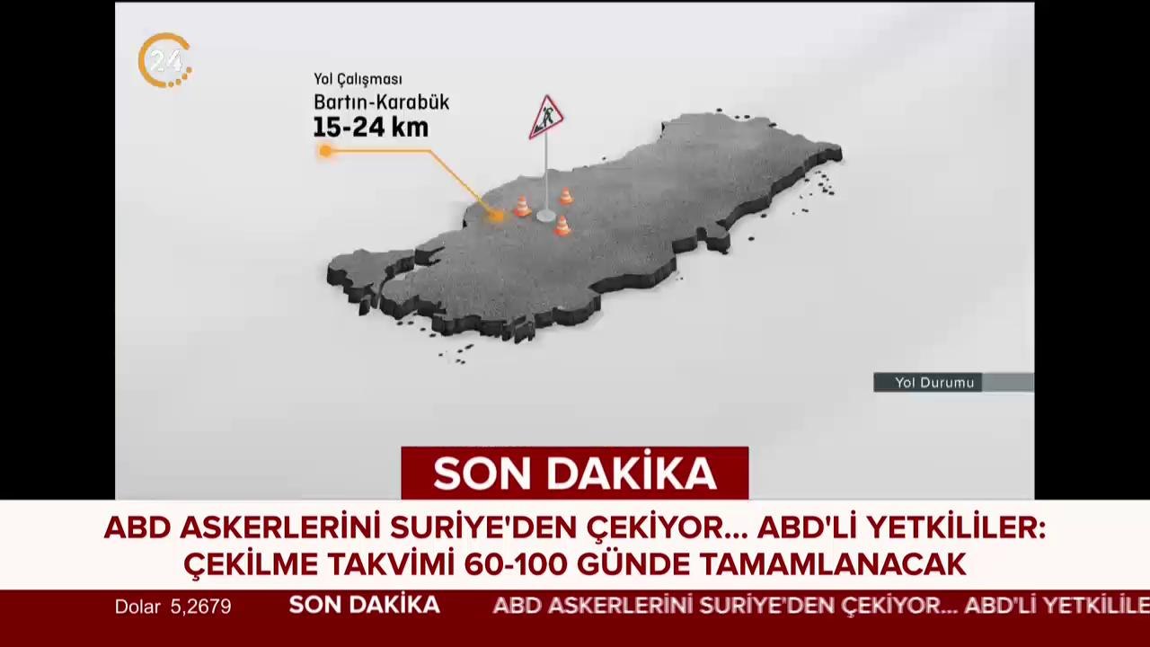 Yol durumu