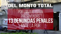 Denuncias por desvios millonarios en la Cruzada contra el Hambre