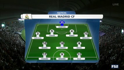 highlights - Kas 1-3 RM