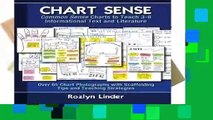 Readinging new Chart Sense: Common Sense Charts to Teach 3-8 Informational Text and Literature