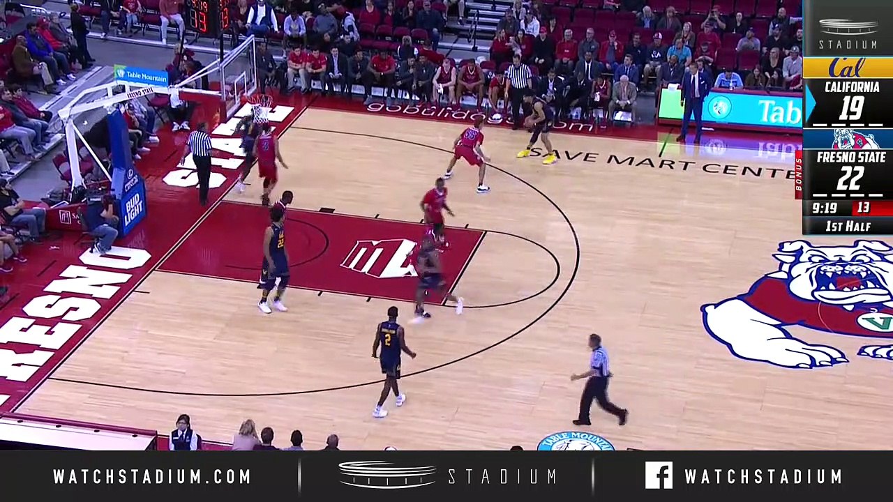 California vs. Fresno State Basketball Highlights (2018-19)