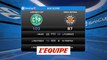 Limoges rejoint Monaco et l'ASVEL dans le Top 16 - Basket - Eurocoupe (H)