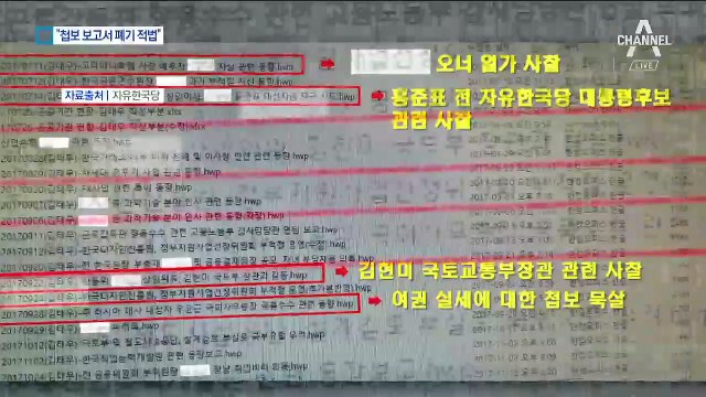 청와대 “결재 없으면 대통령 기록물 아니다” 반박