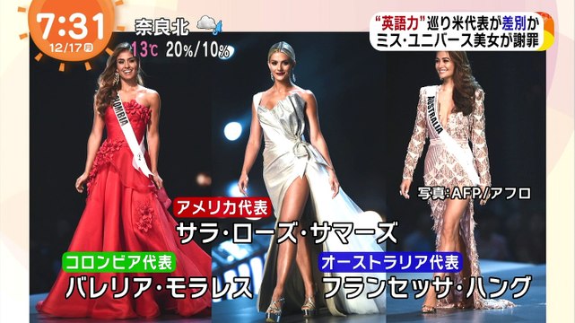 ミス・ユニバースUSA2018代表 炎上