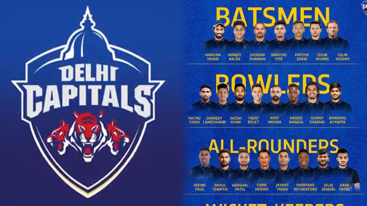 IPL 2019: Delhi Capitals Complete Squad | Oneindia Telugu