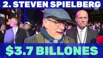 Las celebridades más ricas de Estados Unidos en 2018