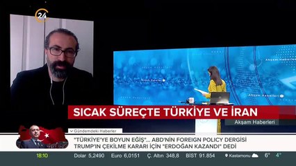 Sıcak süreçte Türkiye ve İran