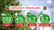Holiday travel expected to be record breaking this year