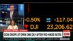 Cristina Alesci speaks on Dow drops at open one day after fed hikes rates. @CristinaAlesci #DowJones #News #CNN