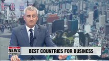 South Korea ranked 16th in Forbes' Best Countries for Business list