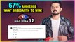 Dipika, Sreesanth, Karanvir Fans VOTE For Bigg Boss 12 Winner | Telly Masala POLL RESULT
