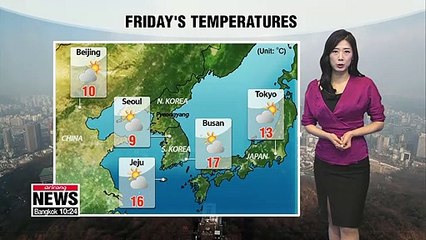 Dusty with above-average temps through weekend _ 122118