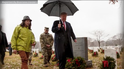 Trump's Withdrawal of Troops From Syria And The Motivations Behind It