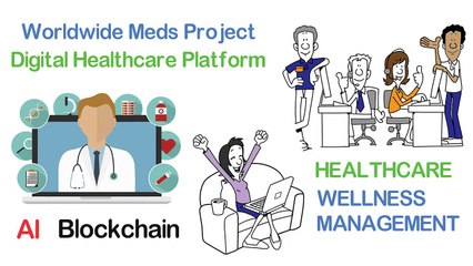 About Worldwide Meds