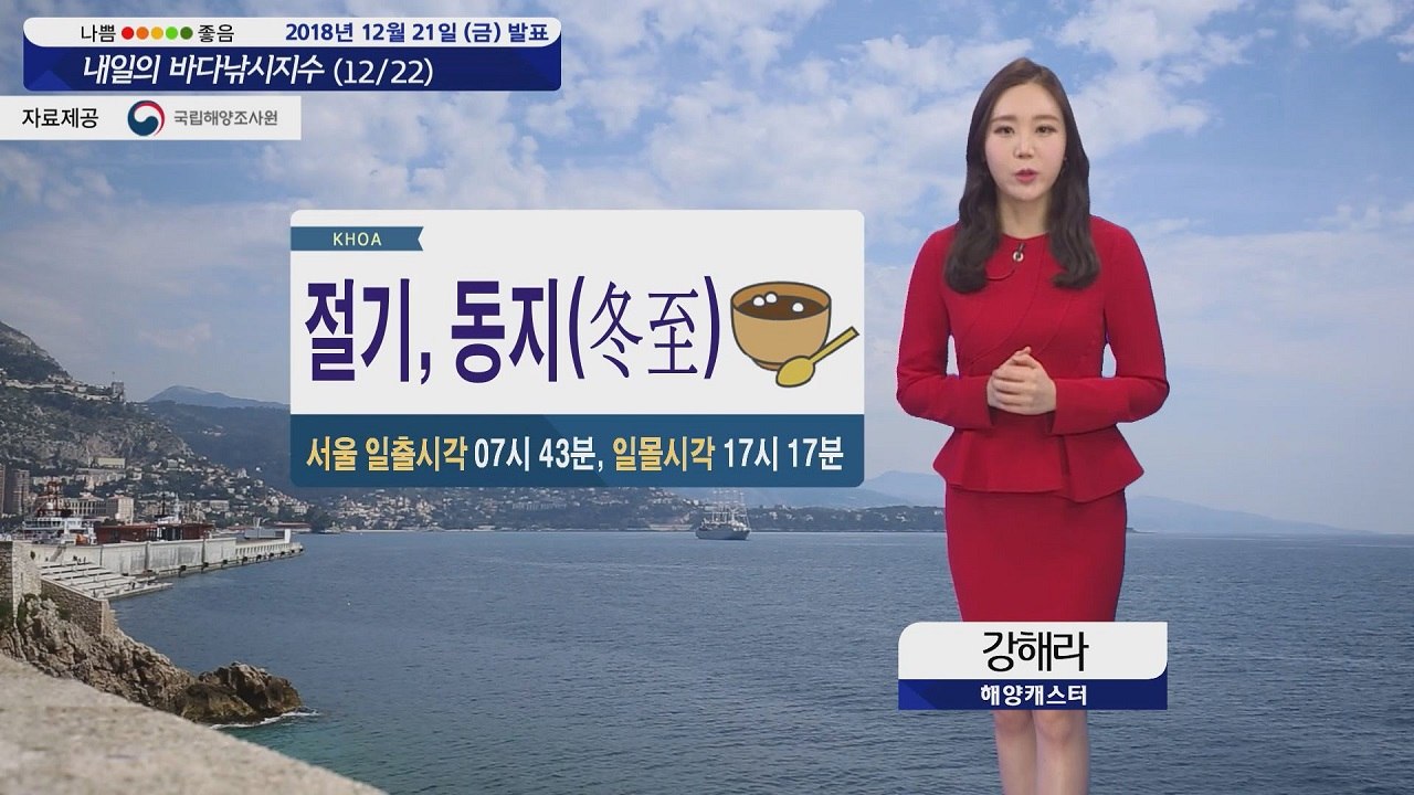 [내일의 바다낚시지수] 12월 22일 절기상 동지 서귀포 제외 대부분 포인트 낚시 가능  / YTN