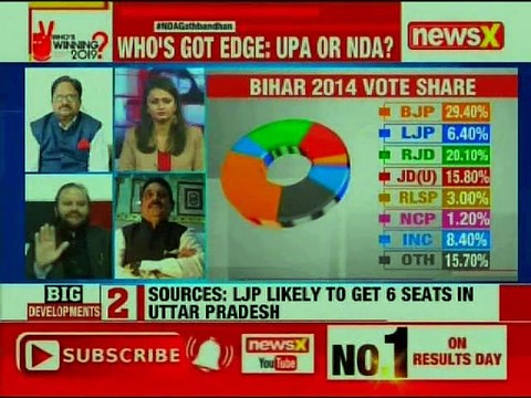 Who's got edge: UPA or NDA?