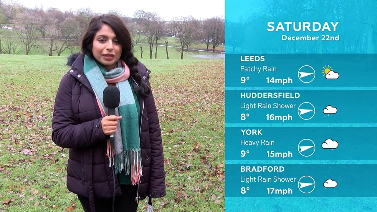 WEATHER: December 22nd 2018