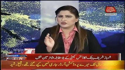 Is SHeikh Rasheed Not Happy With Speaker..