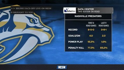 Nashville Predators Have Struggled Last Nine Games On The Road
