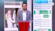 بعثة السعودية تصل الإمارات للمشاركة في كأس آسيا