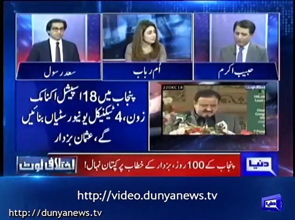 Today, it seems that Usman Buzdar has become a part of broad political narrative of PTI- Habib Akram