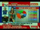 NDA seals seat-sharing for Bihar: BJP, JD(U) to contest 17 each; LJP gets 6