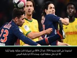 كرة قدم: الدوري الفرنسي: أمام نانت.. كان مُمكنًا أن نفوز 4-0 – توخيل