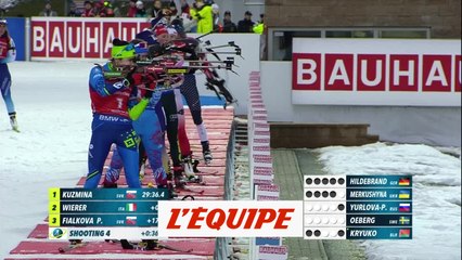 Le résumé vidéo de mass start - Biathlon - CM (F)