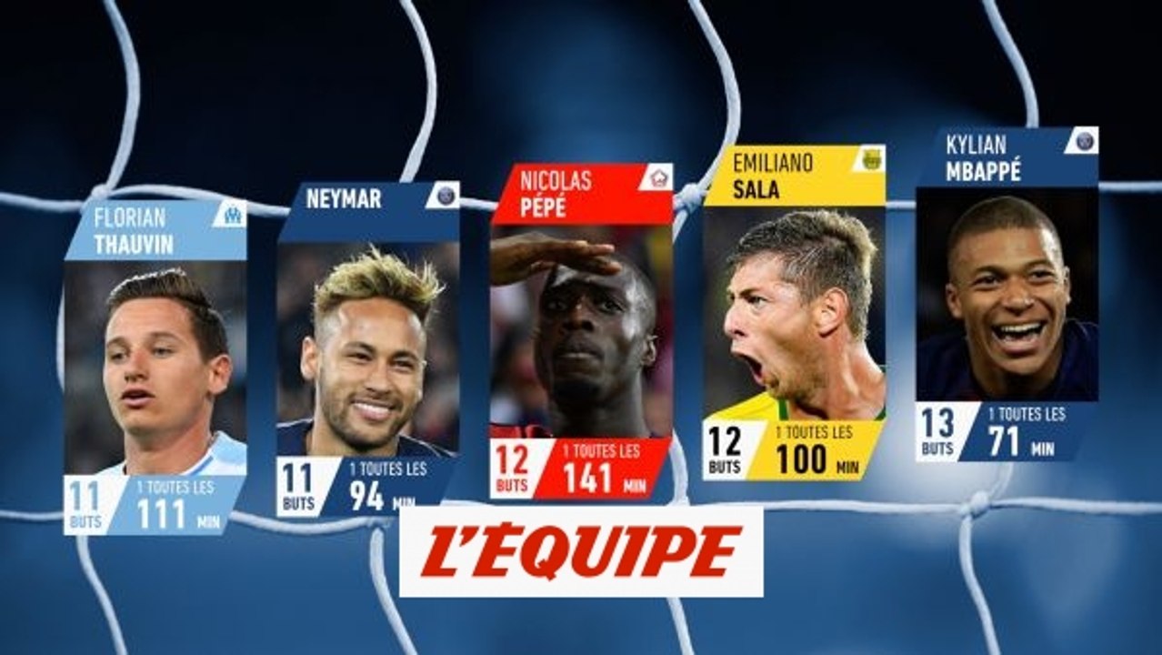 Mbappé passera Noël au chaud - Foot - L1 - Buteurs