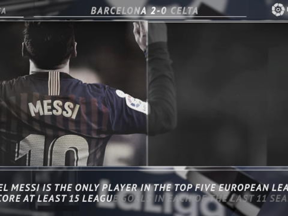5 Things...More records for magical Messi