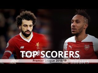 Premier League Top Scorer 2023: Aubameyang Leads with Stunning Goals ⚽
