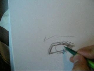 Dessin d'un oeil : c'est pas compliqué