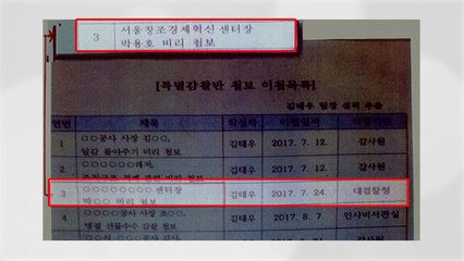 이인걸 前 팀장 "김태우 자의적 첩보 수집...여러 차례 경고" / YTN