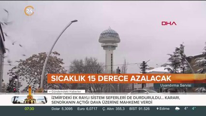 Sıcaklık 15 derece azalacak
