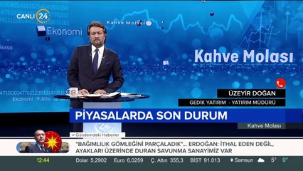 Fed'in faiz politikası