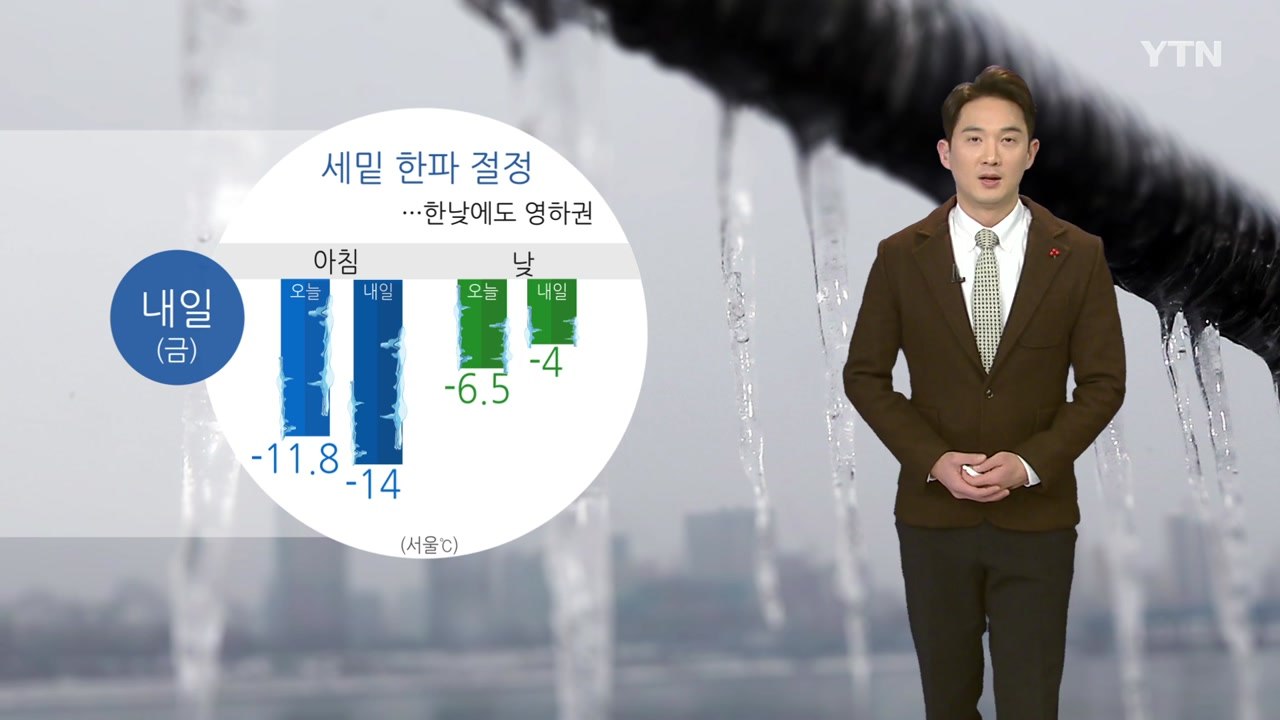 [날씨] 세밑 한파 절정...한낮에도 영하권 / YTN