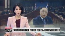 Grace period for implementing 52-hour workweek extended until consensus reached